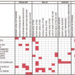 pathologies_du_cycliste