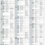 correspondances-notations-pneus-velo-pedalage-marseille-13011