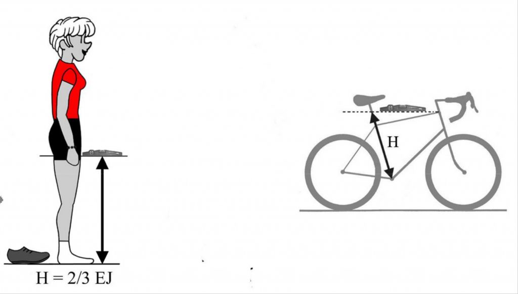 Bonne position vélo.